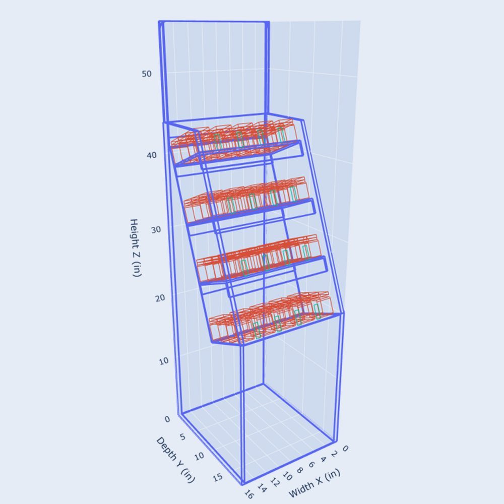Wireframe and CAD
